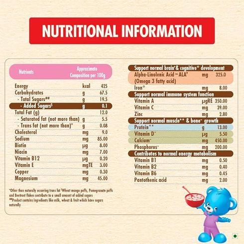 Ceregrow No Refined Sugar | Multigrain, Milk & Fruits Cereal | Sachets