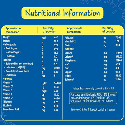 Nestle LACTOGROW Nutritious Milk Drink Powder