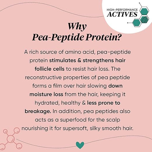 Dot and key Moringa & Argan Oil Hair Mask