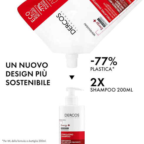 VICHY Dercos Energizing Anti-Fall Shampoo