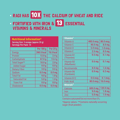 Slurrp Farm Mildly Sweetened with Date Powder