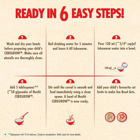 Ceregrow No Refined Sugar | Multigrain, Milk & Fruits Cereal | Sachets