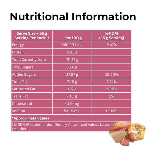 Skippi Eggless Muffins | Assorted Flavours