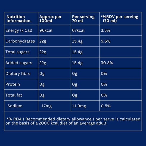 Skippi Ice Pops All Flavor Box of Skippi Natural Ice Pops