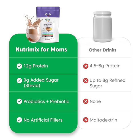 Little Joys Nutrimix for Mothers