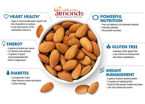Nature Vit California Almonds | Premium Badam Giri | High Fiber & Immunity Boosting