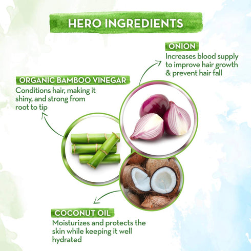 Mamaearth Onion Hair Mask 200ml