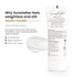 Sunstalker 3-in-1 Sunscreen SPF 50+++ (Moisturizer + Serum)