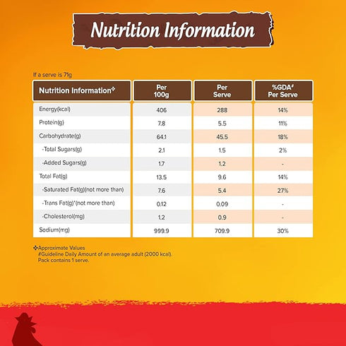 Maggi 2 Minute Chicken Noodles