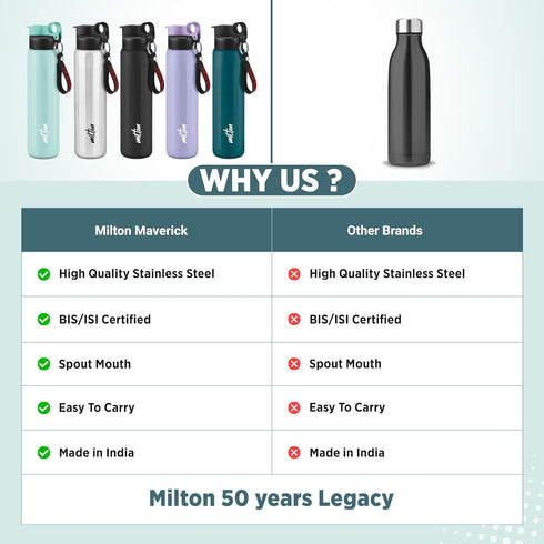 Milton Maverick Bottle