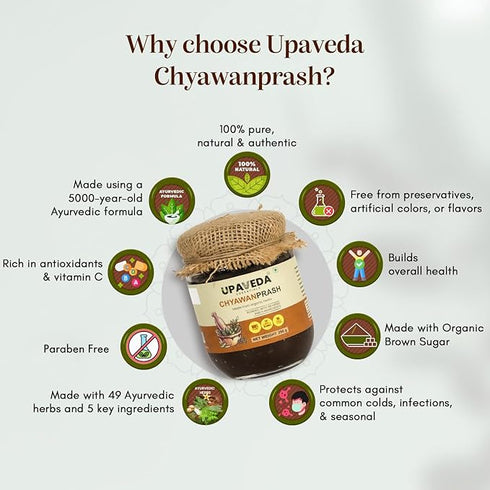 Upaveda Chyawanprash
