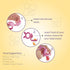 Beebaby Soft Silicone Nibbler With Extra Mesh For Babies
