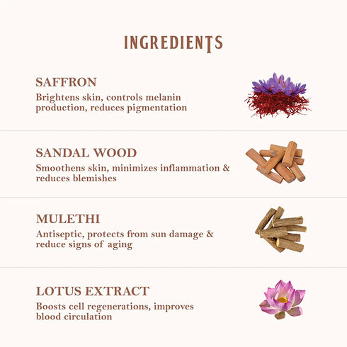 GBL Garden Pvt Ltd Ayurvedic Kumkumadi Tailam