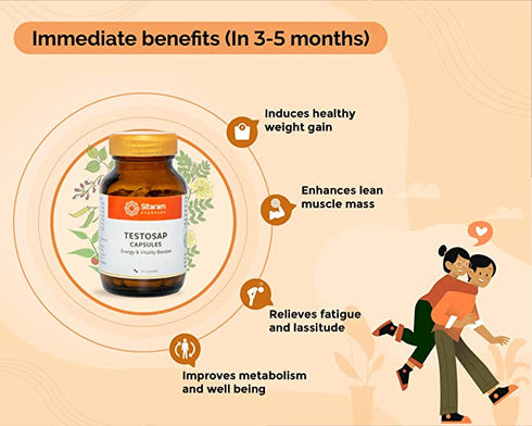 Sitaram Ayurveda Testosap Capsules