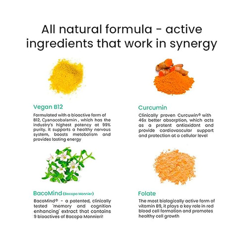 Wellbeing Nutrition MELTS VEGAN VITAMIN B12