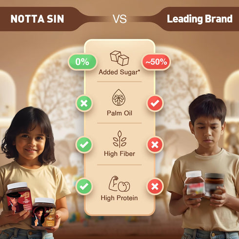 Notta Sin Choco Almond Spread
