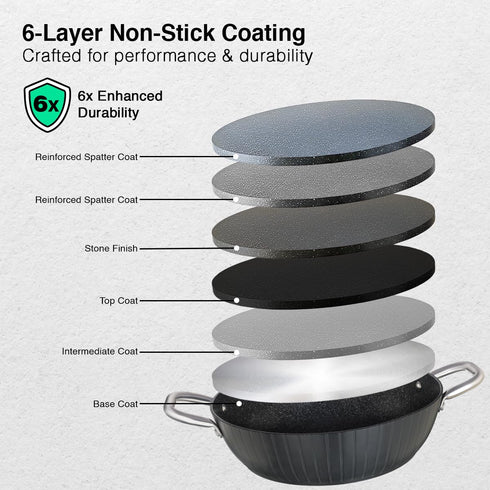 Prestige Durastone Hard Anodised 6 Layer Non-Stick Kadai with Glass Lid