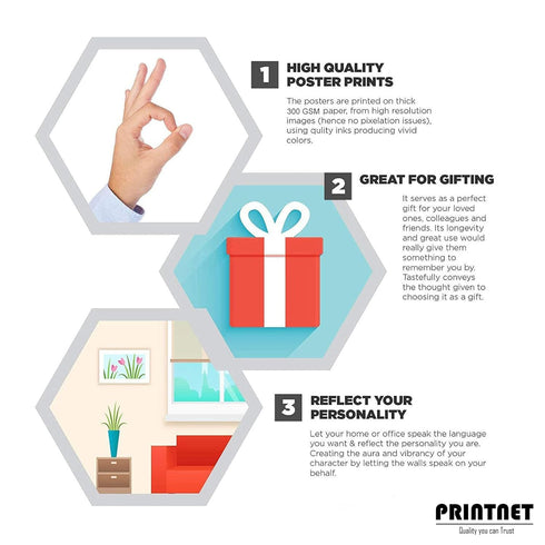 PRINTNET Lord Hanuman Wall Poster | HD God Poster for Room | Office | Pooja Mandir