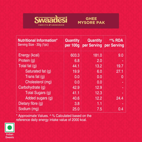 Unibic Swaadesi Premium Mysore Pak Made with Pure Ghee