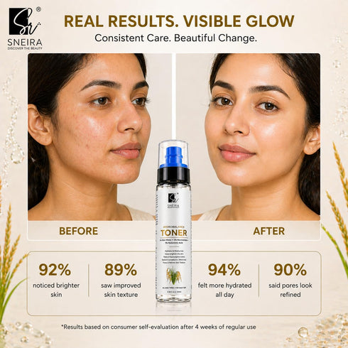 8% Glycolic Acid Toner 200 Ml