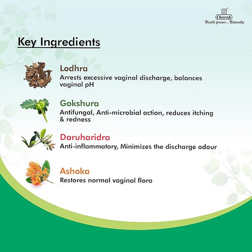 Charak Pharma Femiplex Tablets