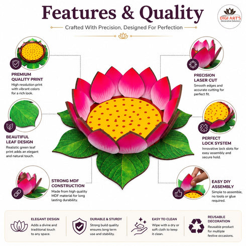 Digi Art's Complete Lotus Decoration Kit | 12 Inch Premium Printed MDF Lotus Base with 16 Petals & 4x4 Inch Stand | DIY Assembly | Reusable Pooja Decoration for Ganesh, Lakshmi, Kalash & Home Decor