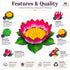 Digi Art's Complete Lotus Decoration Kit | 12 Inch Premium Printed MDF Lotus Base with 16 Petals & 4x4 Inch Stand | DIY Assembly | Reusable Pooja Decoration for Ganesh, Lakshmi, Kalash & Home Decor
