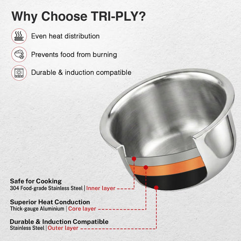 Prestige 16cm/1.4L Tri-Ply Stainless Steel Tope with Lid