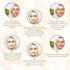 Astaberry Gold Facial Kit 6 Steps kit- Skin Repair
