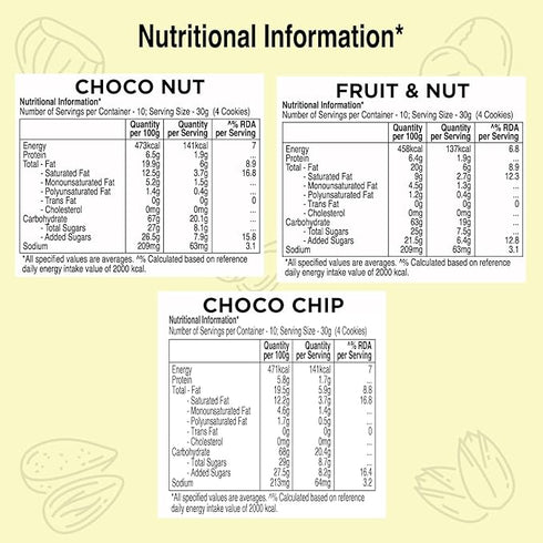 Unibic Fruit & Nut, Choconut, Chocochip