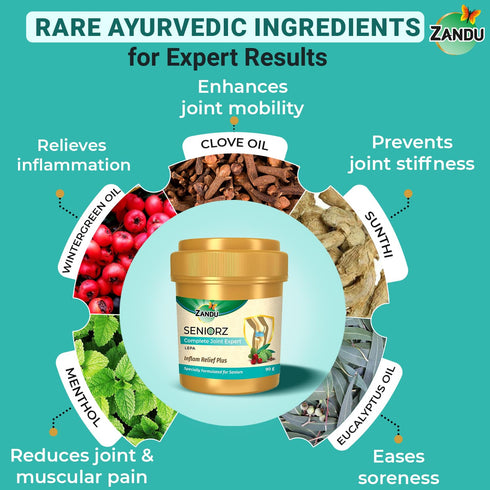 Zandu Seniorz Complete Joint Expert Lepa