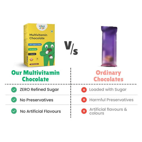 Little Joys Multivitamin Chocolate For Kids 2+ years