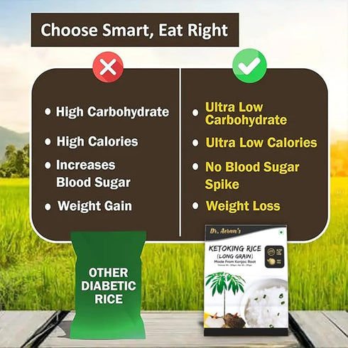 Dr. Aeran’s KetoKing Konjac Rice 270g