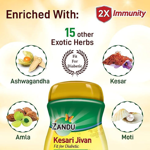 Zandu Kesari Jivan Sugarfree Chyawanprash