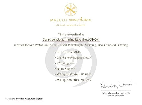 Moha Spf 50 Sunscreen Spray