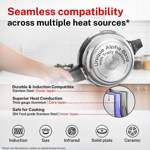 Prestige 5 Litre Stainless Steel Deluxe Alpha Svachh Outer Lid Deep Pressure Pan Cooker