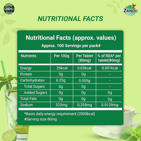 Zandu Stevia Meethi Tulsi | Table Top Sweetener 100g