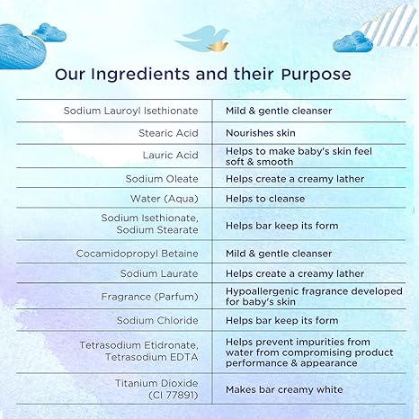 Baby Dove Rich Moisture Bathing Bar