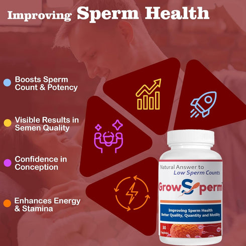 Samika Nutricare Grow Sperm Capsule