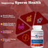 Samika Nutricare Grow Sperm Capsule