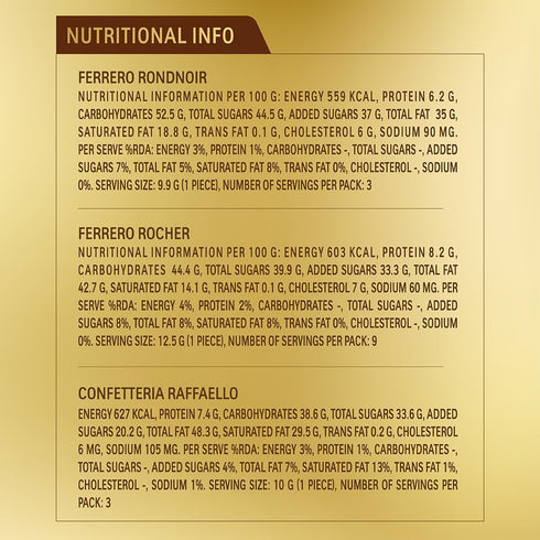 Ferrero Rocher Collection - Assorted Chocolates