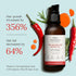 Juicy Chemistry 100% Natural Chilli + Rosemary Hair Growth Oil