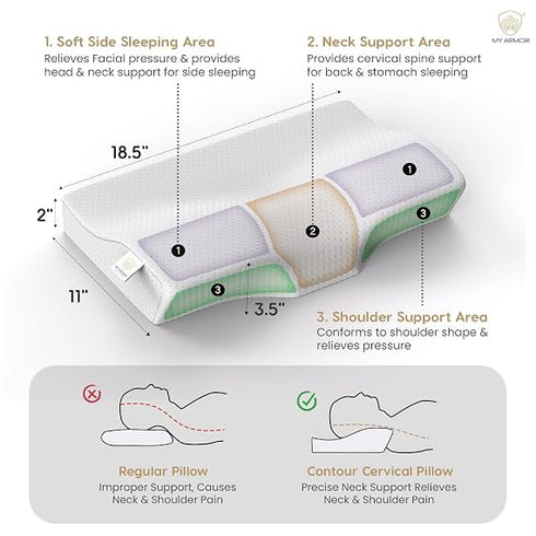 MY ARMOR Cervical Pillow for Neck Pain 2 Years Warranty