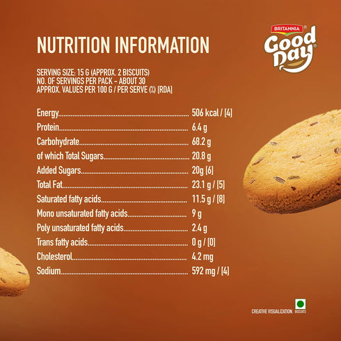 Good Day Britannia Good Day Butter Jeera Cookies 450G 487