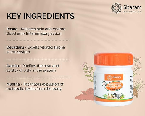 Sitaram Ayurveda Rasnadi Choornam