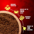 Bevzilla Classic Instant Coffee Powder Jar 200g