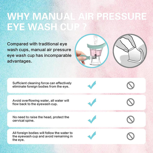 Portable Silicone Manual Air Pressure Eye Wash Cup