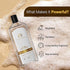 The Man Company Blanc Perfumed Body Wash For Men