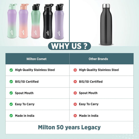 MILTON Comet 1000 Stainless Steel Water Bottle 1000 ml