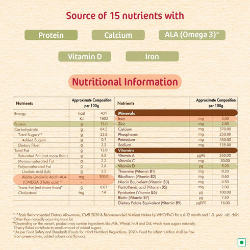 CERELAC Baby Food Cereal | Wheat Rice Mixed Fruit